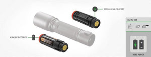 Coast HP7R Rechargeable Focusing 300 Lumen LED Flashlight